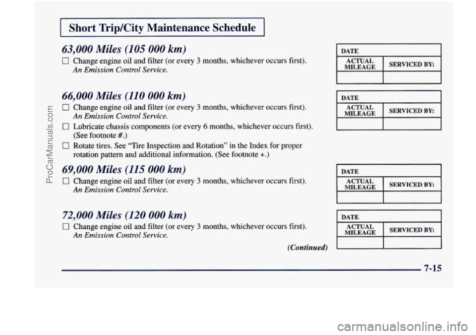 CHEVROLET VENTURE 1998 Owners Manual I Short Trip/City Maintenance Schedule I
63,000 Miles (105 000 km)
0 Change engine oil and filter (or every 3 months, whichever occurs first).
An Emission Control Service.
66,000 Miles (110 0 CHEVROLET VENTURE 1998 Owners Manual I Short Trip/City Maintenance Schedule I
63,000 Miles (105 000 km)
0 Change engine oil and filter (or every 3 months, whichever occurs first).
An Emission Control Service.
66,000 Miles (110 0
