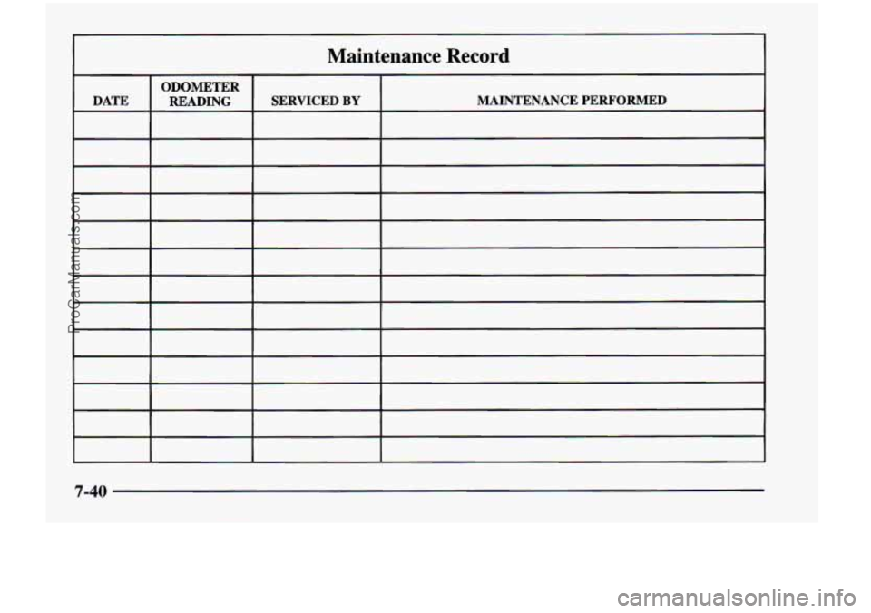 CHEVROLET VENTURE 1998 Owners Manual I
Maintenance Record
ODOMETER
DATE
READING SERVICED BY MAINTENANCE PERFORMED
7-40
ProCarManuals.com CHEVROLET VENTURE 1998 Owners Manual I
Maintenance Record
ODOMETER
DATE
READING SERVICED BY MAINTENANCE PERFORMED
7-40
ProCarManuals.com
