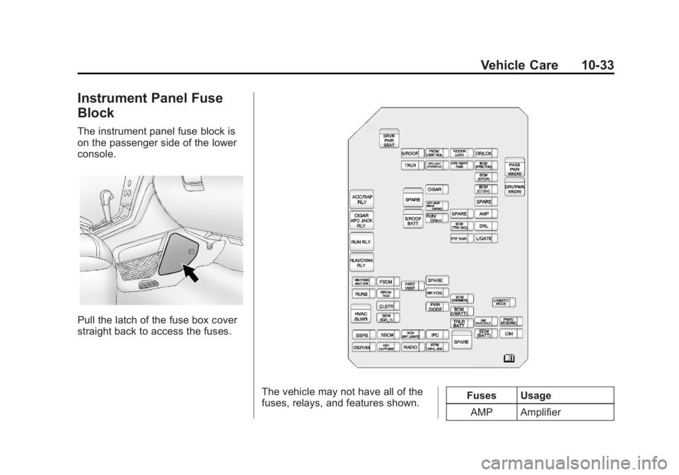 CHEVROLET CAPTIVA SPORT 2013  Owners Manual Black plate (33,1)Chevrolet Captiva Sport Owner Manual - 2013 - crc - 11/12/12
Vehicle Care 10-33
Instrument Panel Fuse
Block The instrument panel fuse block is
on the passenger side of the lower
cons