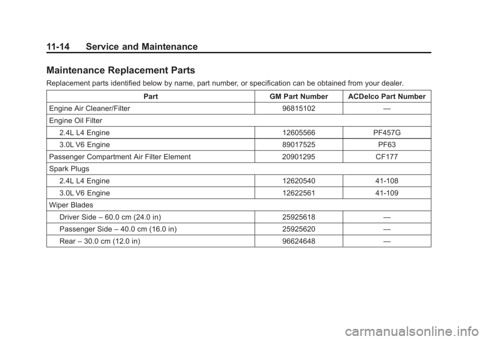 CHEVROLET CAPTIVA SPORT 2013  Owners Manual Black plate (14,1)Chevrolet Captiva Sport Owner Manual - 2013 - crc - 11/12/12
11-14 Service and Maintenance
Maintenance Replacement Parts Replacement parts identified below by name, part number, or s