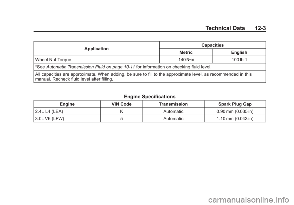 CHEVROLET CAPTIVA SPORT 2013  Owners Manual Black plate (3,1)Chevrolet Captiva Sport Owner Manual - 2013 - crc - 11/12/12
Technical Data 12-3Application Capacities
Metric English
Wheel Nut Torque 140 Y 100 lb ft
*See Automatic Transmission Flui