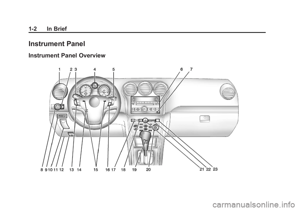 CHEVROLET CAPTIVA SPORT 2013  Owners Manual Black plate (2,1)Chevrolet Captiva Sport Owner Manual - 2013 - crc - 11/12/12
1-2 In Brief
Instrument Panel Instrument Panel Overview 