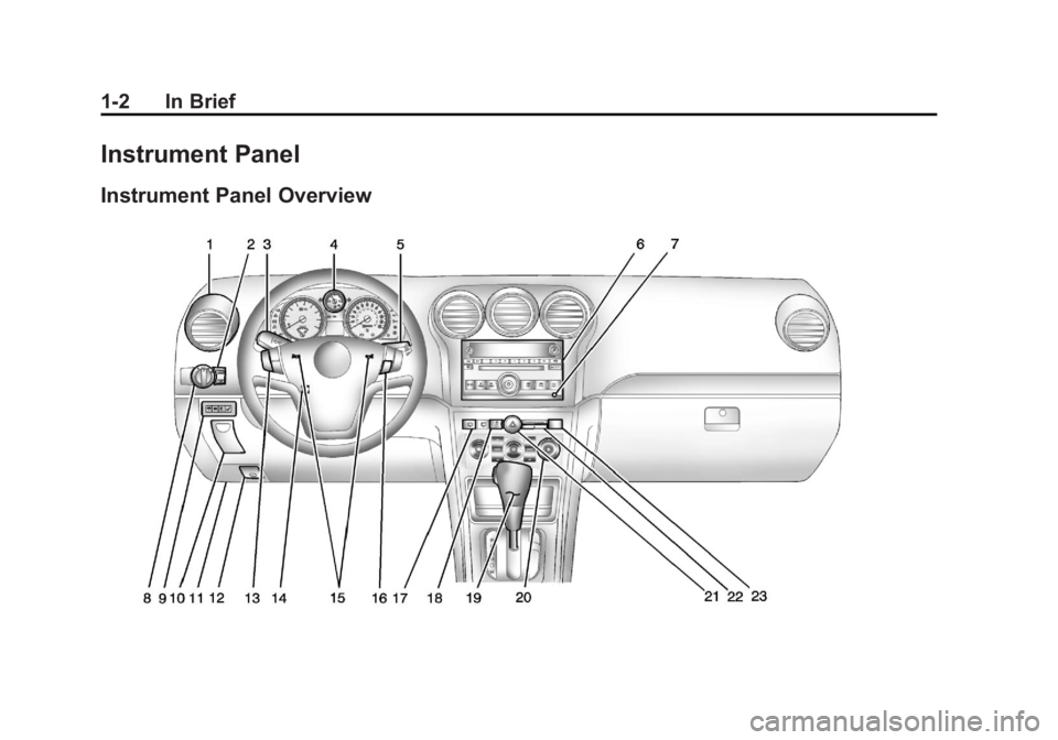 CHEVROLET CAPTIVA SPORT 2013 Owners Manual Black plate (2,1)Chevrolet Captiva Sport Owner Manual - 2013 - crc - 11/12/12
1-2 In Brief
Instrument Panel Instrument Panel Overview CHEVROLET CAPTIVA SPORT 2013 Owners Manual Black plate (2,1)Chevrolet Captiva Sport Owner Manual - 2013 - crc - 11/12/12
1-2 In Brief
Instrument Panel Instrument Panel Overview