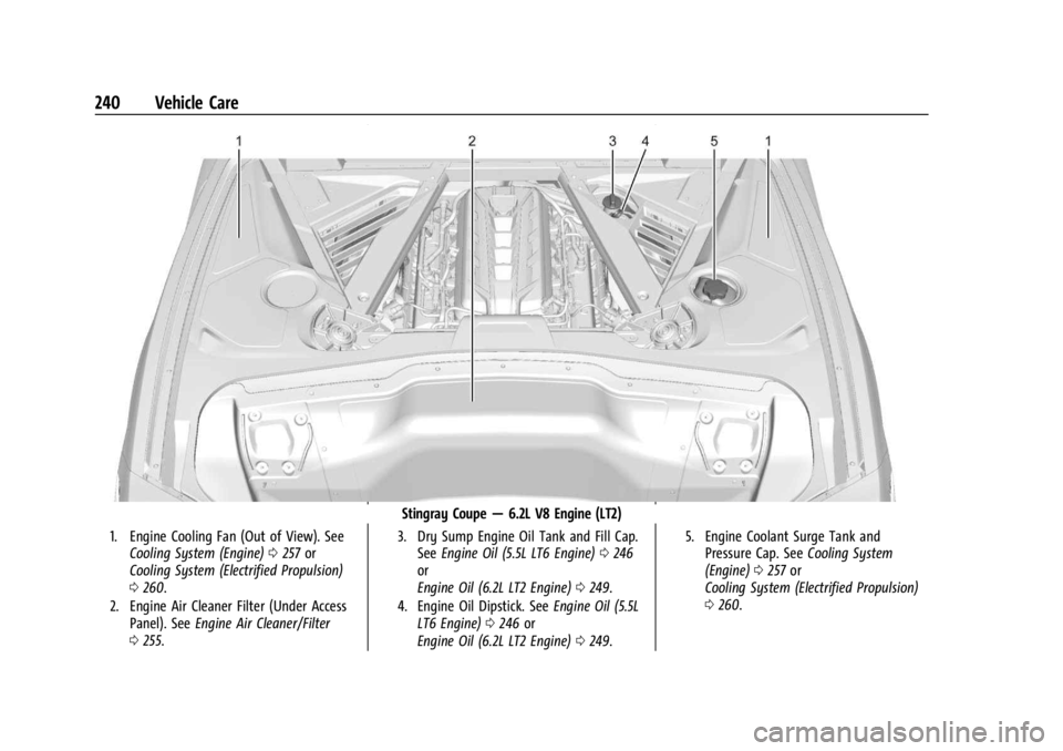 CHEVROLET CORVETTE 2024  Owners Manual Chevrolet Corvette Owner Manual (GMNA-Localizing-U.S./Canada/Mexico-
17272984) - 2024 - CRC - 2/20/23
240 Vehicle Care
Stingray Coupe—6.2L V8 Engine (LT2)
1. Engine Cooling Fan (Out of View). See
Co