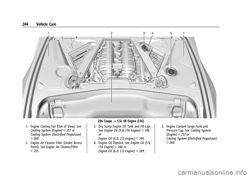 CHEVROLET CORVETTE 2024  Owners Manual Chevrolet Corvette Owner Manual (GMNA-Localizing-U.S./Canada/Mexico-
17272984) - 2024 - CRC - 2/20/23
244 Vehicle Care
Z06 Coupe—5.5L V8 Engine (LT6)
1. Engine Cooling Fan (Out of View). See
Cooling