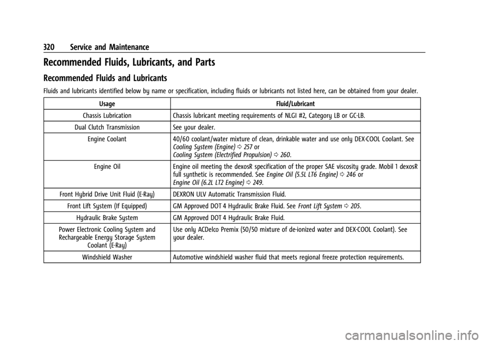 CHEVROLET CORVETTE 2024 Owners Manual Chevrolet Corvette Owner Manual (GMNA-Localizing-U.S./Canada/Mexico-
17272984) - 2024 - CRC - 2/20/23
320 Service and Maintenance
Recommended Fluids, Lubricants, and Parts
Recommended Fluids and Lubri CHEVROLET CORVETTE 2024 Owners Manual Chevrolet Corvette Owner Manual (GMNA-Localizing-U.S./Canada/Mexico-
17272984) - 2024 - CRC - 2/20/23
320 Service and Maintenance
Recommended Fluids, Lubricants, and Parts
Recommended Fluids and Lubri