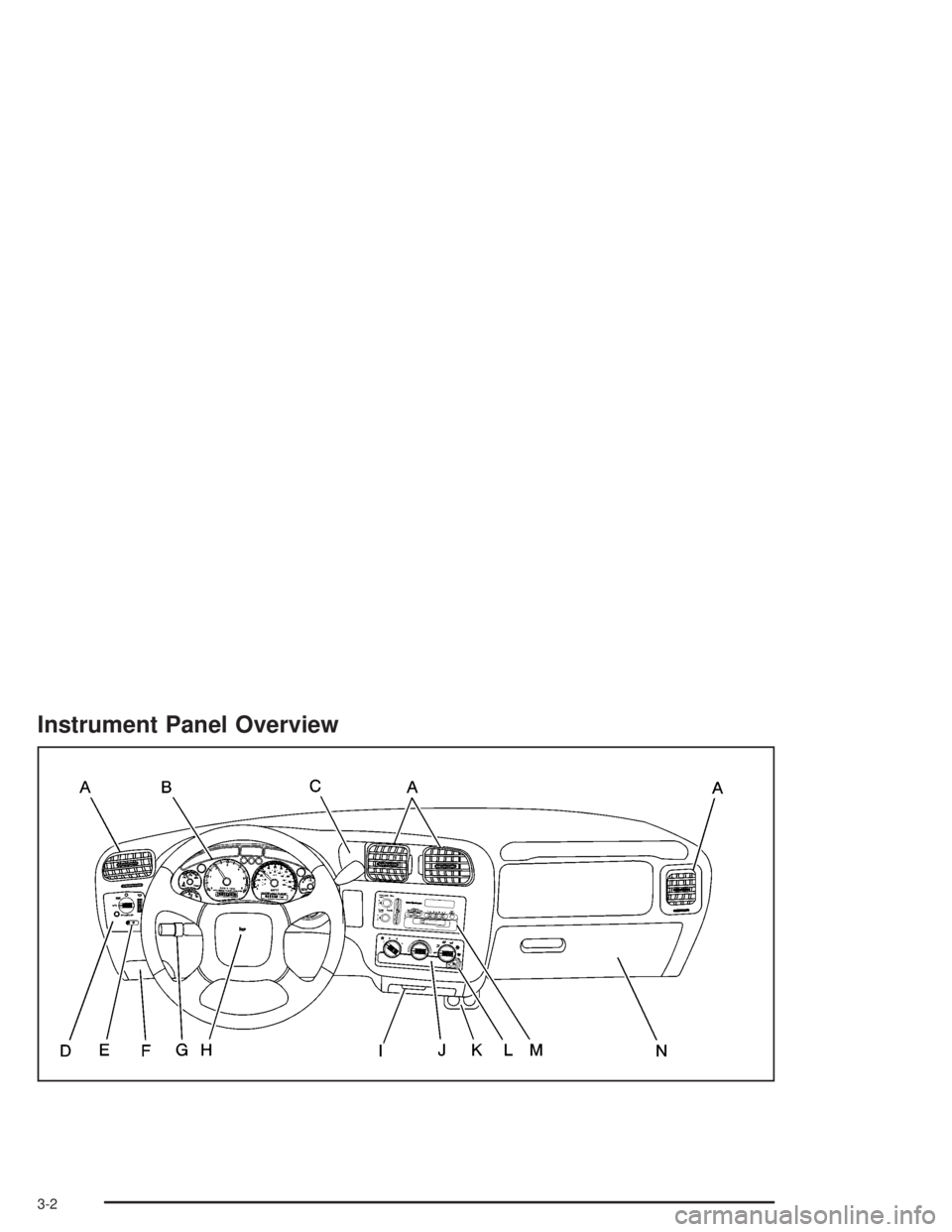 CHEVROLET S10 2004  Owners Manual Instrument Panel Overview
3-2 