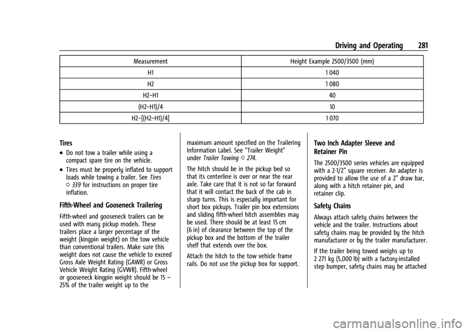 CHEVROLET SILVERADO 2024  Owners Manual Chevrolet Silverado 2500 HD/3500 HD Owner Manual (GMNA-Localizing-U.
S./Canada/Mexico-16908339) - 2024 - CRC - 12/12/22
Driving and Operating 281
MeasurementHeight Example 2500/3500 (mm)
H1 1 040
H2 1