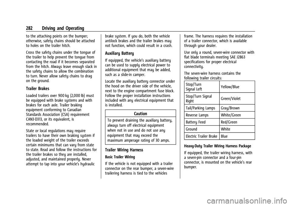 CHEVROLET SILVERADO 2024  Owners Manual Chevrolet Silverado 2500 HD/3500 HD Owner Manual (GMNA-Localizing-U.
S./Canada/Mexico-16908339) - 2024 - CRC - 12/12/22
282 Driving and Operating
to the attaching points on the bumper;
otherwise, safe
