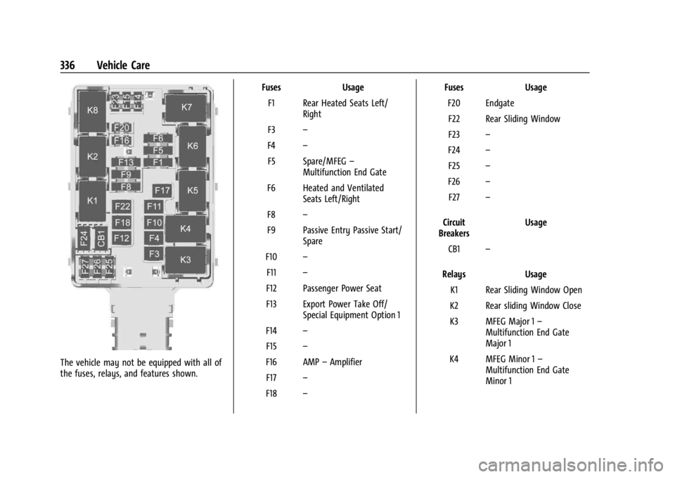 CHEVROLET SILVERADO 2024  Owners Manual Chevrolet Silverado 2500 HD/3500 HD Owner Manual (GMNA-Localizing-U.
S./Canada/Mexico-16908339) - 2024 - CRC - 12/5/22
336 Vehicle Care
The vehicle may not be equipped with all of
the fuses, relays, a