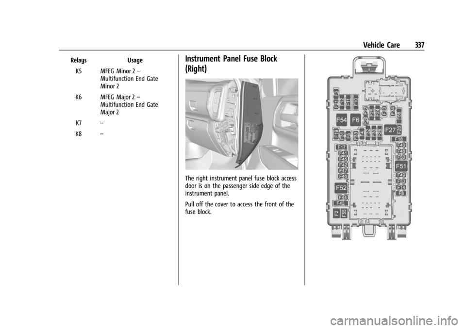 CHEVROLET SILVERADO 2024  Owners Manual Chevrolet Silverado 2500 HD/3500 HD Owner Manual (GMNA-Localizing-U.
S./Canada/Mexico-16908339) - 2024 - CRC - 12/5/22
Vehicle Care 337
RelaysUsage
K5 MFEG Minor 2 –
Multifunction End Gate
Minor 2
K
