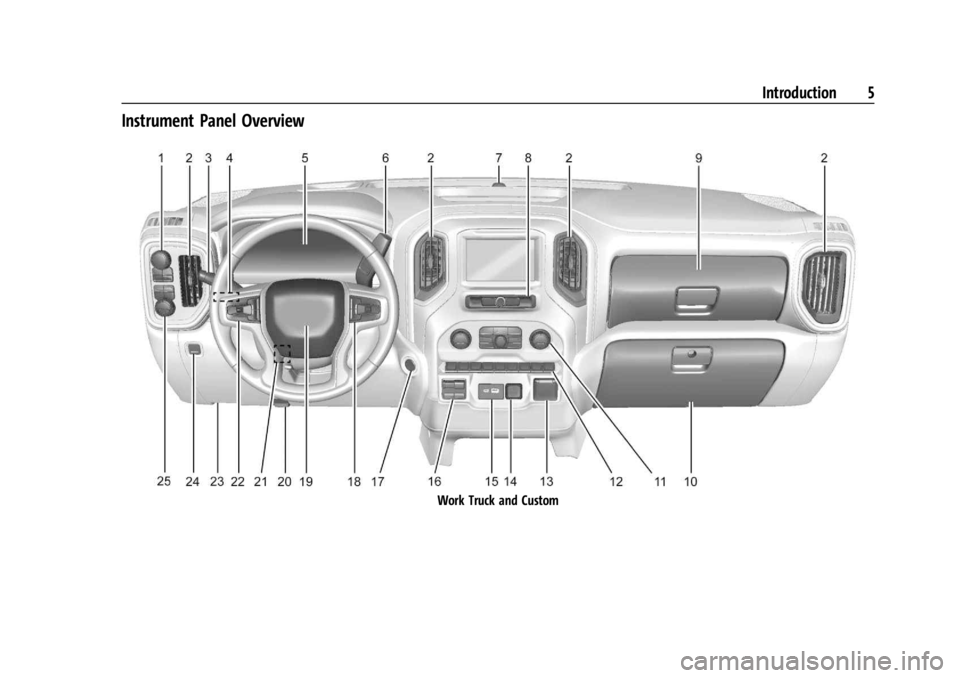 CHEVROLET SILVERADO 2024  Owners Manual Chevrolet Silverado 2500 HD/3500 HD Owner Manual (GMNA-Localizing-U.
S./Canada/Mexico-16908339) - 2024 - CRC - 12/5/22
Introduction 5
Instrument Panel Overview
Work Truck and Custom 