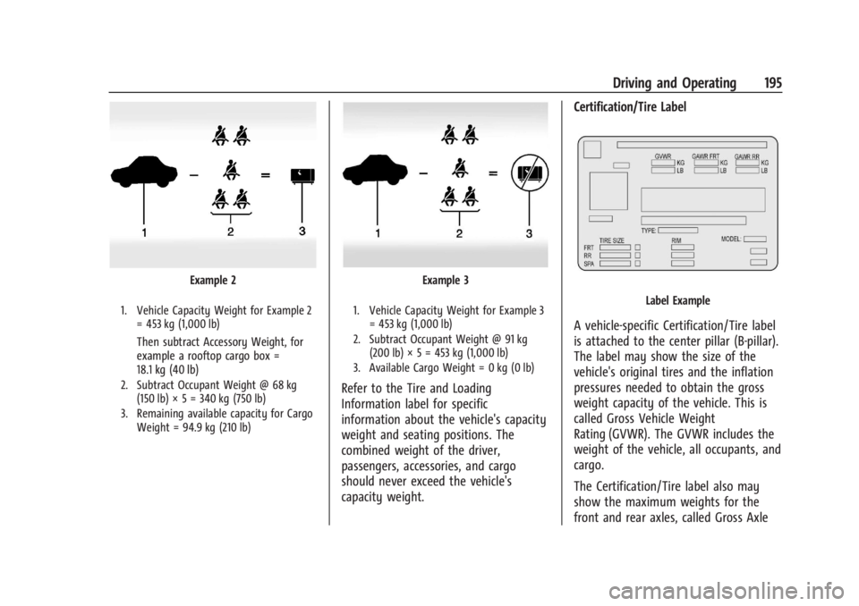 CHEVROLET SILVERADO EV 2024  Owners Manual Chevrolet Silverado EV Owner Manual (GMNA-Localizing-U.S./Canada-
16702912) - 2024 - CRC - 1/17/23
Driving and Operating 195
Example 2
1. Vehicle Capacity Weight for Example 2= 453 kg (1,000 lb)
Then 