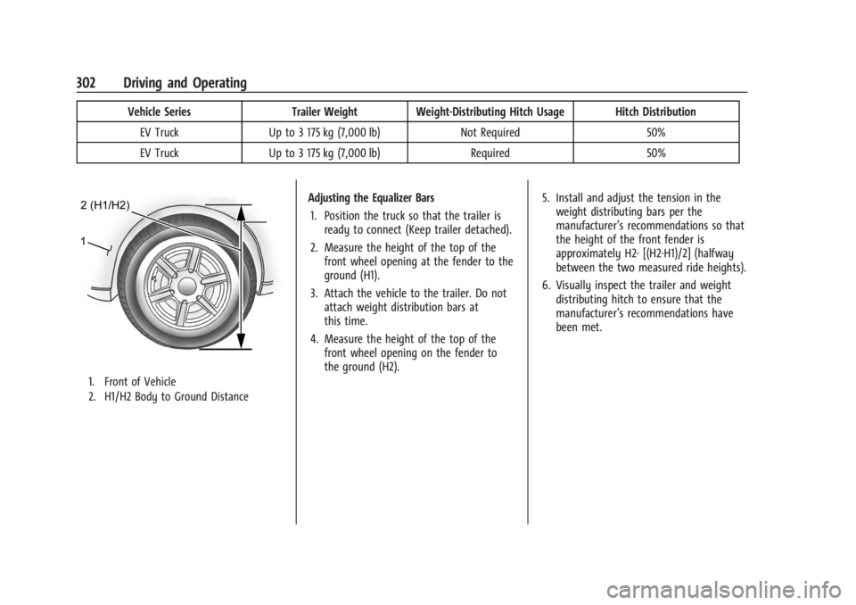 CHEVROLET SILVERADO EV 2024 Owners Manual Chevrolet Silverado EV Owner Manual (GMNA-Localizing-U.S./Canada-
16702912) - 2024 - CRC - 1/17/23
302 Driving and Operating
Vehicle SeriesTrailer Weight Weight-Distributing Hitch Usage Hitch Distribu CHEVROLET SILVERADO EV 2024 Owners Manual Chevrolet Silverado EV Owner Manual (GMNA-Localizing-U.S./Canada-
16702912) - 2024 - CRC - 1/17/23
302 Driving and Operating
Vehicle SeriesTrailer Weight Weight-Distributing Hitch Usage Hitch Distribu