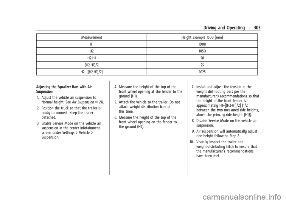 CHEVROLET SILVERADO EV 2024 Owners Manual Chevrolet Silverado EV Owner Manual (GMNA-Localizing-U.S./Canada-
16702912) - 2024 - CRC - 1/17/23
Driving and Operating 303
MeasurementHeight Example 1500 (mm)
H1 1000
H2 1050
H2-H1 50
(H2-H1)/2 25
H CHEVROLET SILVERADO EV 2024 Owners Manual Chevrolet Silverado EV Owner Manual (GMNA-Localizing-U.S./Canada-
16702912) - 2024 - CRC - 1/17/23
Driving and Operating 303
MeasurementHeight Example 1500 (mm)
H1 1000
H2 1050
H2-H1 50
(H2-H1)/2 25
H