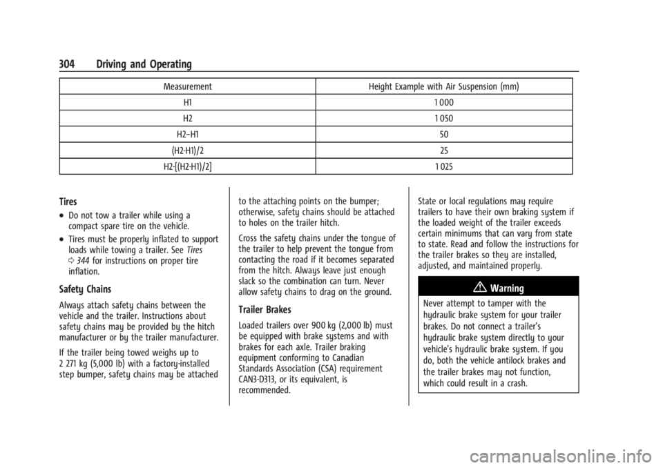 CHEVROLET SILVERADO EV 2024 Owners Manual Chevrolet Silverado EV Owner Manual (GMNA-Localizing-U.S./Canada-
16702912) - 2024 - CRC - 1/17/23
304 Driving and Operating
MeasurementHeight Example with Air Suspension (mm)
H1 1 000
H2 1 050
H2−H CHEVROLET SILVERADO EV 2024 Owners Manual Chevrolet Silverado EV Owner Manual (GMNA-Localizing-U.S./Canada-
16702912) - 2024 - CRC - 1/17/23
304 Driving and Operating
MeasurementHeight Example with Air Suspension (mm)
H1 1 000
H2 1 050
H2−H