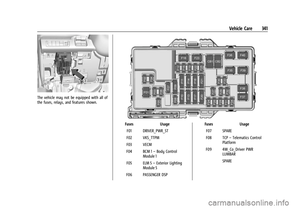 CHEVROLET SILVERADO EV 2024 Owners Manual Chevrolet Silverado EV Owner Manual (GMNA-Localizing-U.S./Canada-
16702912) - 2024 - CRC - 1/13/23
Vehicle Care 341
The vehicle may not be equipped with all of
the fuses, relays, and features shown.
F CHEVROLET SILVERADO EV 2024 Owners Manual Chevrolet Silverado EV Owner Manual (GMNA-Localizing-U.S./Canada-
16702912) - 2024 - CRC - 1/13/23
Vehicle Care 341
The vehicle may not be equipped with all of
the fuses, relays, and features shown.
F