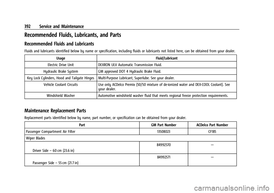 CHEVROLET SILVERADO EV 2024  Owners Manual Chevrolet Silverado EV Owner Manual (GMNA-Localizing-U.S./Canada-
16702912) - 2024 - CRC - 1/13/23
392 Service and Maintenance
Recommended Fluids, Lubricants, and Parts
Recommended Fluids and Lubrican