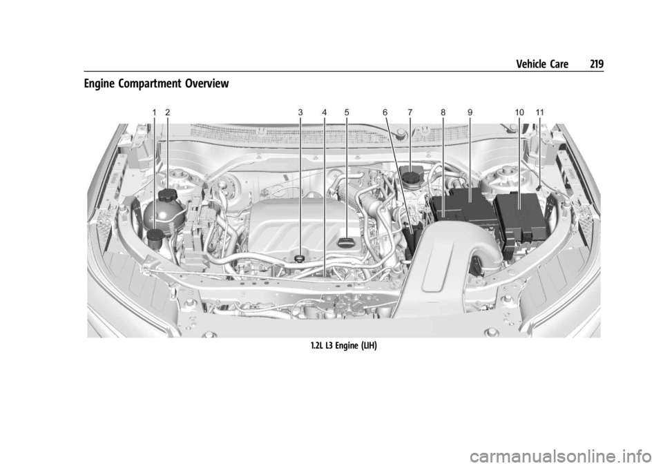 CHEVROLET TRAX 2024 Owners Manual Chevrolet TRAX Owner Manual (GMNA-Localizing-U.S./Canada/Mexico-
17041293) - 2024 - CRC - 12/6/22
Vehicle Care 219
Engine Compartment Overview
1.2L L3 Engine (LIH) CHEVROLET TRAX 2024 Owners Manual Chevrolet TRAX Owner Manual (GMNA-Localizing-U.S./Canada/Mexico-
17041293) - 2024 - CRC - 12/6/22
Vehicle Care 219
Engine Compartment Overview
1.2L L3 Engine (LIH)