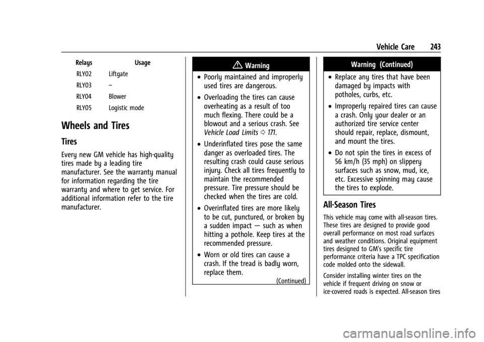 CHEVROLET TRAX 2024 Owners Manual Chevrolet TRAX Owner Manual (GMNA-Localizing-U.S./Canada/Mexico-
17041293) - 2024 - CRC - 12/6/22
Vehicle Care 243
RelaysUsage
RLY02 Liftgate
RLY03 –
RLY04 Blower RLY05 Logistic mode
Wheels and Tire CHEVROLET TRAX 2024 Owners Manual Chevrolet TRAX Owner Manual (GMNA-Localizing-U.S./Canada/Mexico-
17041293) - 2024 - CRC - 12/6/22
Vehicle Care 243
RelaysUsage
RLY02 Liftgate
RLY03 –
RLY04 Blower RLY05 Logistic mode
Wheels and Tire