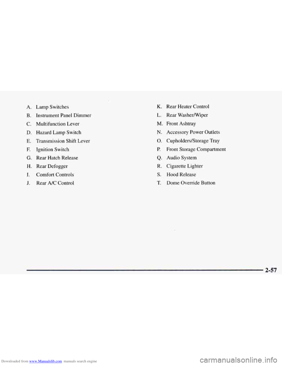 CHEVROLET ASTRO 1997 2.G Owners Manual Downloaded from www.Manualslib.com manuals search engine A. 
B. 
C. 
D. 
E. 
E 
G. 
H. 
I. 
J. 
Lamp  Switches 
Instrument  Panel Dimmer 
Multifunction  Lever 
Hazard  Lamp Switch 
Transmission  Shift