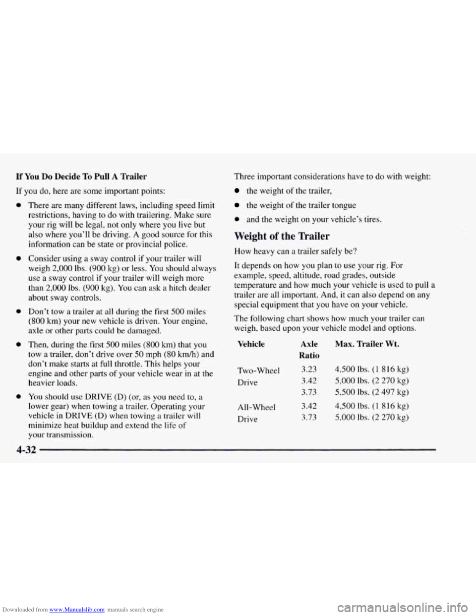 CHEVROLET ASTRO 1997 2.G Owners Manual Downloaded from www.Manualslib.com manuals search engine If You Do  Decide To Pull A Trailer 
If you do, here are some  important  points: 
0 
0 
0 
0 
0 
There  are many different laws, including spe