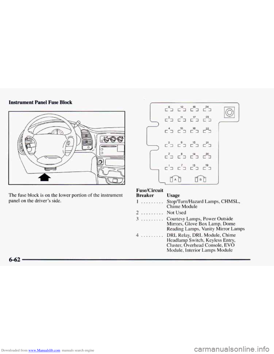 CHEVROLET ASTRO 1997 2.G Owners Manual Downloaded from www.Manualslib.com manuals search engine Instrument Panel Fuse Block
m
The fuse block is on the lower portion of the instrument
panel
on the drivers side.
E7
C57
6
c7 4
cI CHEVROLET ASTRO 1997 2.G Owners Manual Downloaded from www.Manualslib.com manuals search engine Instrument Panel Fuse Block
m
The fuse block is on the lower portion of the instrument
panel
on the drivers side.
E7
C57
6
c7 4
cI