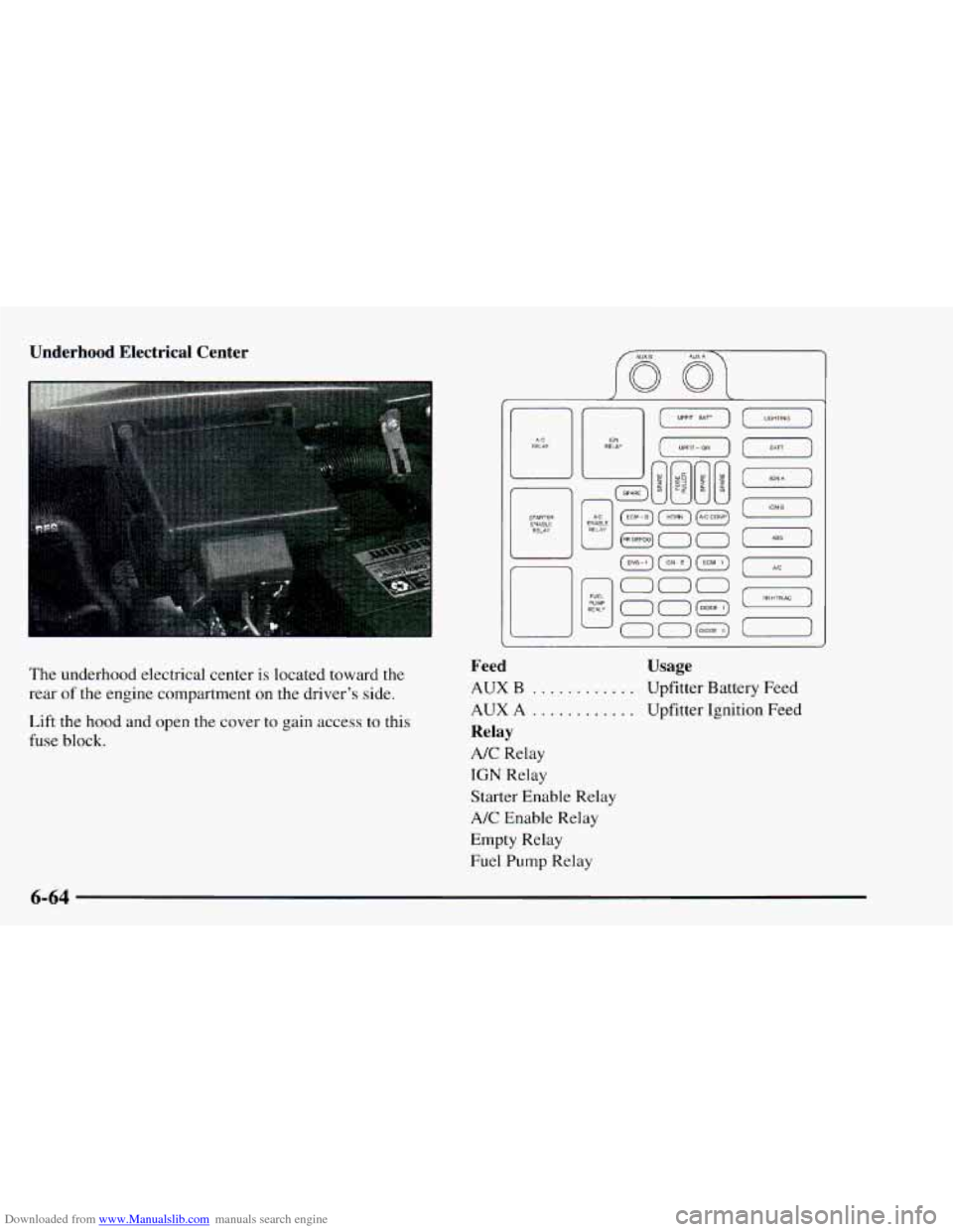 CHEVROLET ASTRO 1997 2.G Owners Manual Downloaded from www.Manualslib.com manuals search engine Underhood Electrical Center 
--EKE 
_73 
000 
;;z () (-) (-) 
(-1 (-) (,,,,,II) 
(7) 
(71 
(7) 
(TI 
(7) 
(-1 
(-1 
m 
The underhood electrical