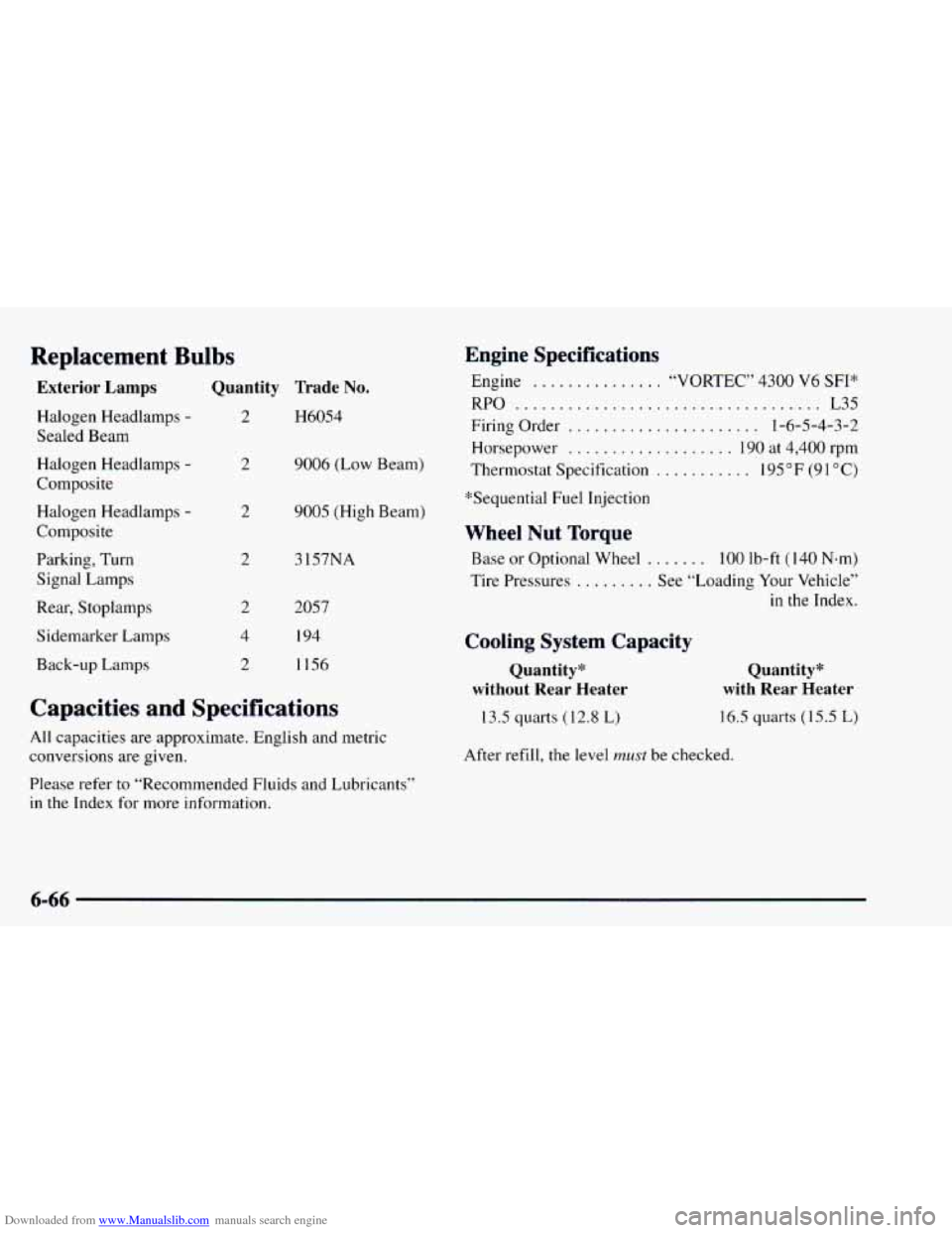 CHEVROLET ASTRO 1997 2.G Owners Manual Downloaded from www.Manualslib.com manuals search engine Replacement Bulbs 
Exterior  Lamps  Quantity  Trade No. 
Halogen Headlamps - 2 H6054 
Sealed  Beam 
Halogen Headlamps 
- 
Composite 
2 9006  (L