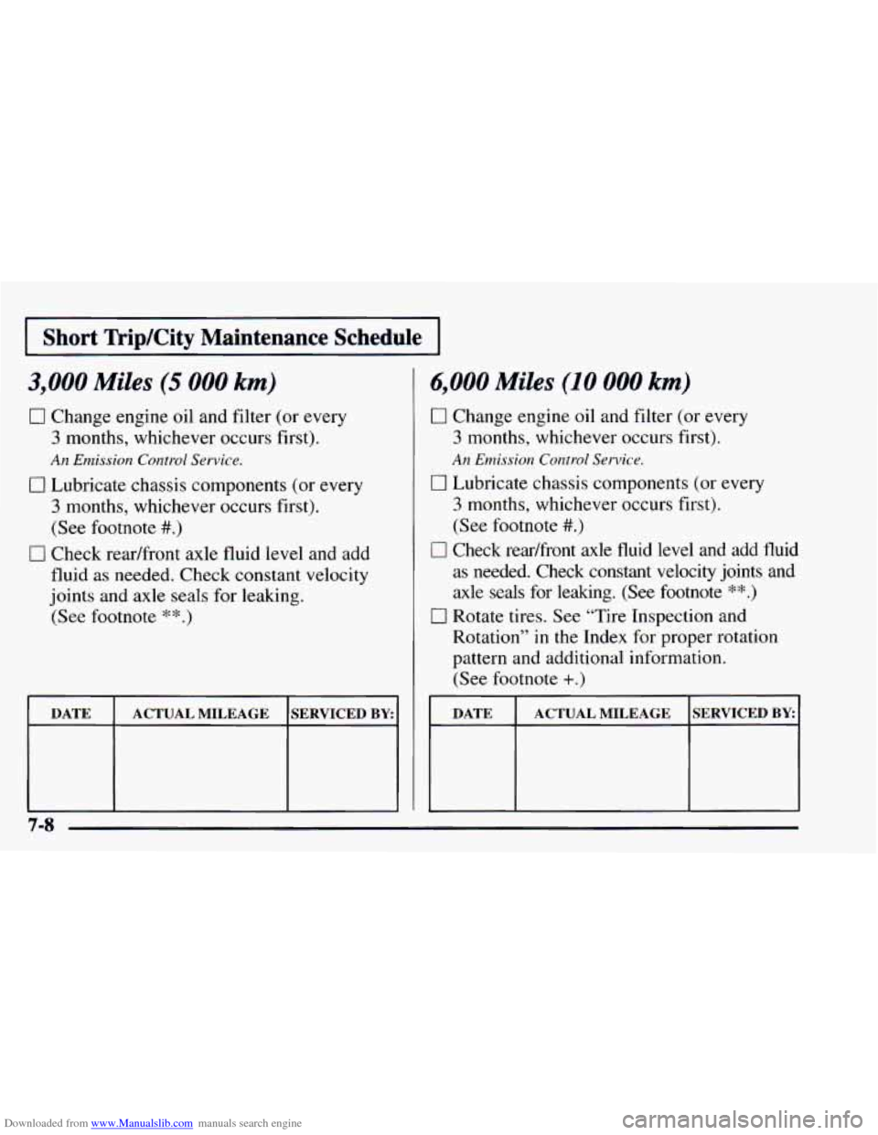 CHEVROLET ASTRO 1997 2.G Owners Manual Downloaded from www.Manualslib.com manuals search engine Short  TripKity  Maintenance  Schedule 
3,000 Miles (5 000 km) 
0 Change engine oil  and filter (or every 
3 months,  whichever  occurs first).