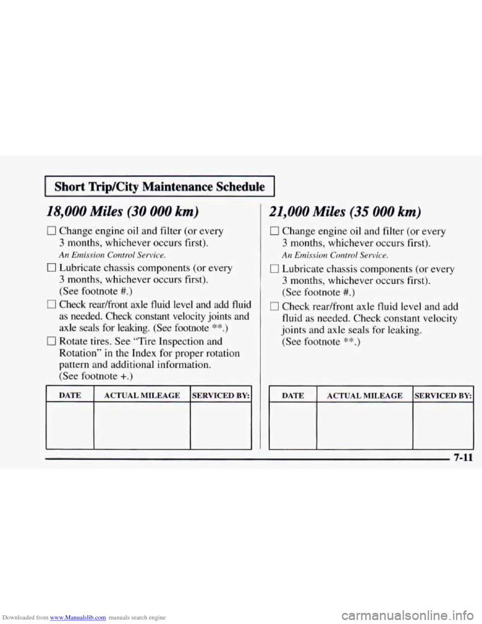 CHEVROLET ASTRO 1997 2.G Owners Manual Downloaded from www.Manualslib.com manuals search engine I Short  TripKity  Maintenance  Schedule I 
18,000 Miles (30 000 km) 
0 Change engine oil and filter  (or every 
3 months,  whichever occurs fi