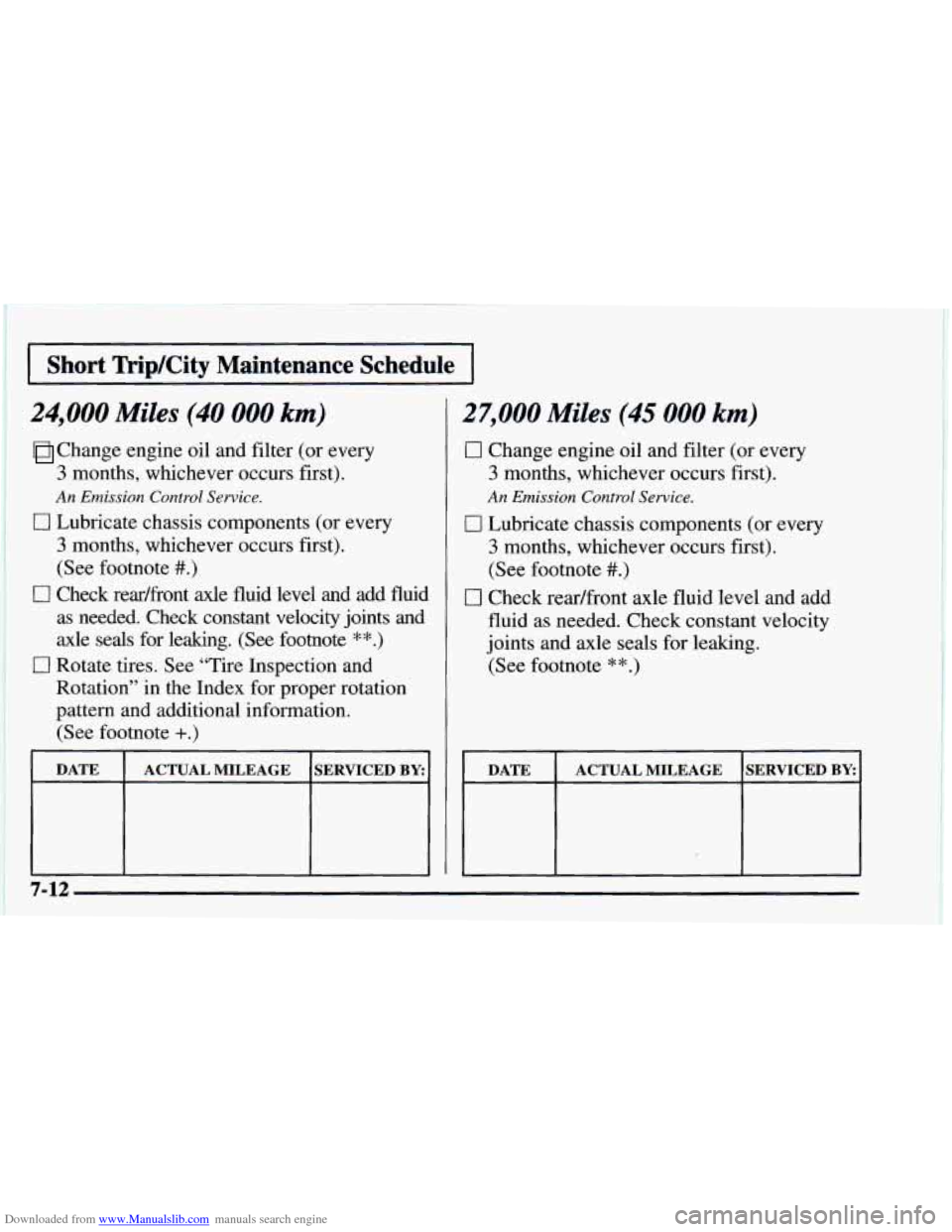 CHEVROLET ASTRO 1997 2.G Owners Manual Downloaded from www.Manualslib.com manuals search engine I Short TkipKity Maintenance Schedule 1
24,000 Miles (40 000 km)
Change engine oil and filter (or every
3 months, whichever occurs CHEVROLET ASTRO 1997 2.G Owners Manual Downloaded from www.Manualslib.com manuals search engine I Short TkipKity Maintenance Schedule 1
24,000 Miles (40 000 km)
Change engine oil and filter (or every
3 months, whichever occurs