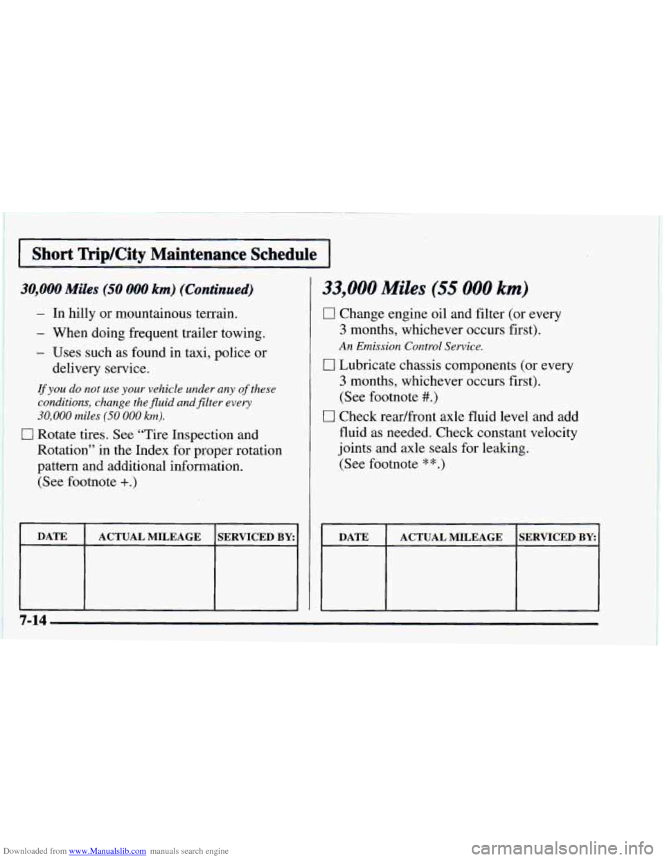 CHEVROLET ASTRO 1997 2.G Owners Manual Downloaded from www.Manualslib.com manuals search engine I Short ’MplCity Maintenance Schedule I
30,000 Miles (50 000 km) (Continued)
- In hilly or mountainous terrain.
- When doing frequ CHEVROLET ASTRO 1997 2.G Owners Manual Downloaded from www.Manualslib.com manuals search engine I Short ’MplCity Maintenance Schedule I
30,000 Miles (50 000 km) (Continued)
- In hilly or mountainous terrain.
- When doing frequ