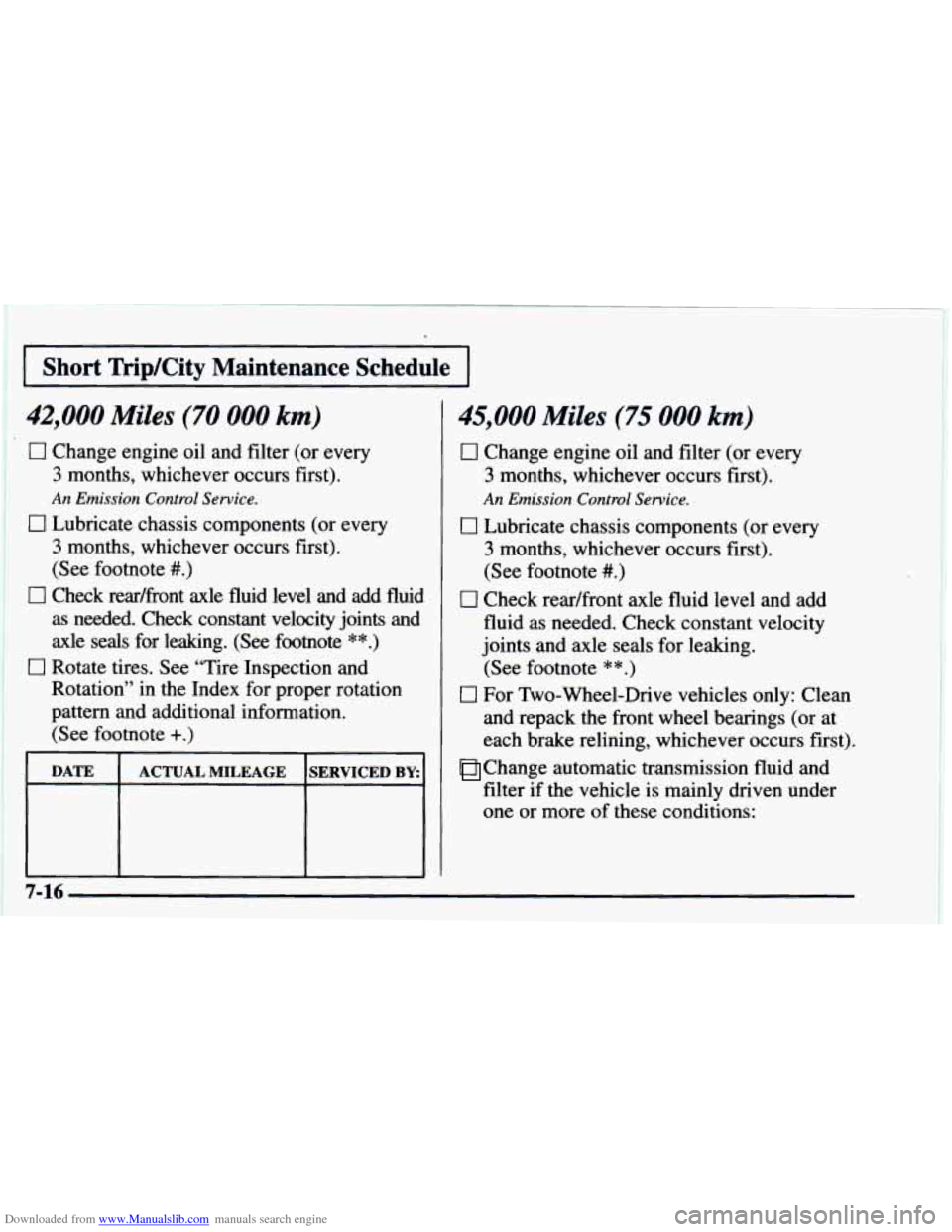 CHEVROLET ASTRO 1997 2.G Owners Manual Downloaded from www.Manualslib.com manuals search engine Short TripKity Maintenance Schedule
42,000 Miles (70 000 km)
0 Change engine oil and filter (or every
3 months, whichever occurs firs CHEVROLET ASTRO 1997 2.G Owners Manual Downloaded from www.Manualslib.com manuals search engine Short TripKity Maintenance Schedule
42,000 Miles (70 000 km)
0 Change engine oil and filter (or every
3 months, whichever occurs firs