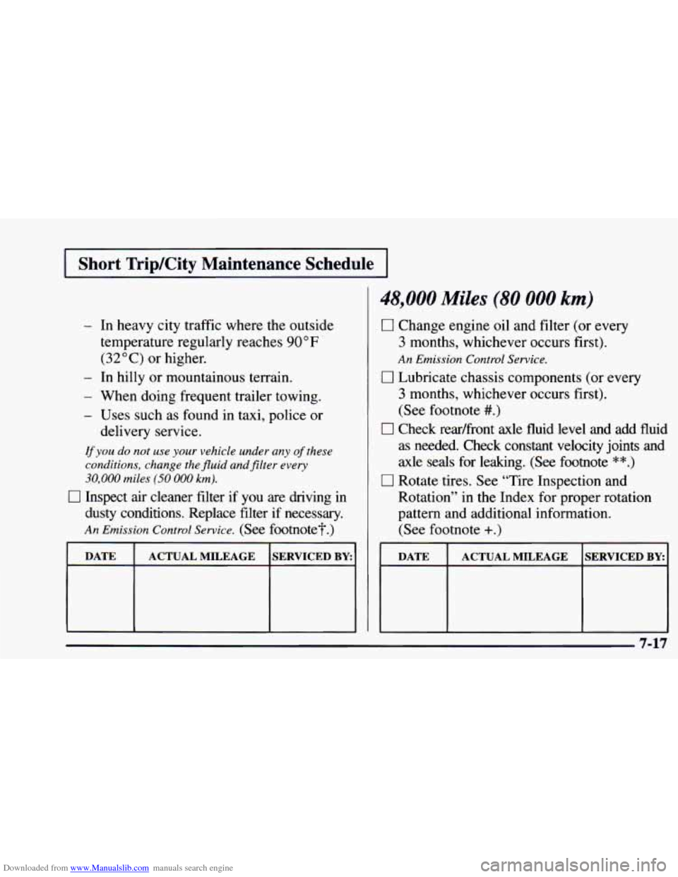 CHEVROLET ASTRO 1997 2.G Owners Manual Downloaded from www.Manualslib.com manuals search engine I Short TripKity Maintenance Schedule I
- In heavy city traffic where the outside
temperature regularly reaches
90 O F
(32°C) or CHEVROLET ASTRO 1997 2.G Owners Manual Downloaded from www.Manualslib.com manuals search engine I Short TripKity Maintenance Schedule I
- In heavy city traffic where the outside
temperature regularly reaches
90 O F
(32°C) or
