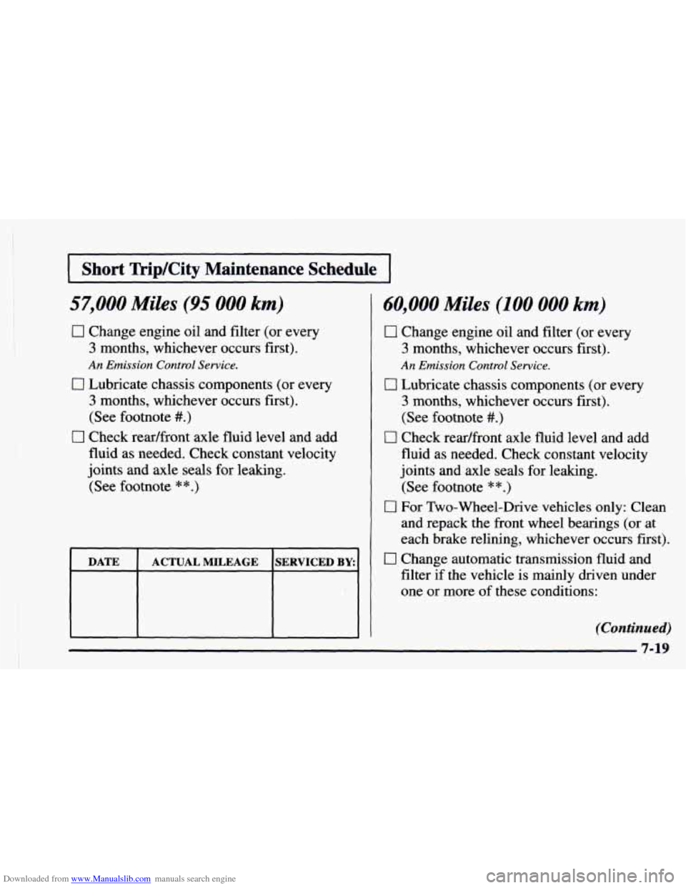 CHEVROLET ASTRO 1997 2.G Owners Manual Downloaded from www.Manualslib.com manuals search engine I Short Trip/City Maintenance Schedule I
57,000 Miles (95 000 km)
0 Change engine oil and filter (or every
3 months, whichever occurs fir CHEVROLET ASTRO 1997 2.G Owners Manual Downloaded from www.Manualslib.com manuals search engine I Short Trip/City Maintenance Schedule I
57,000 Miles (95 000 km)
0 Change engine oil and filter (or every
3 months, whichever occurs fir
