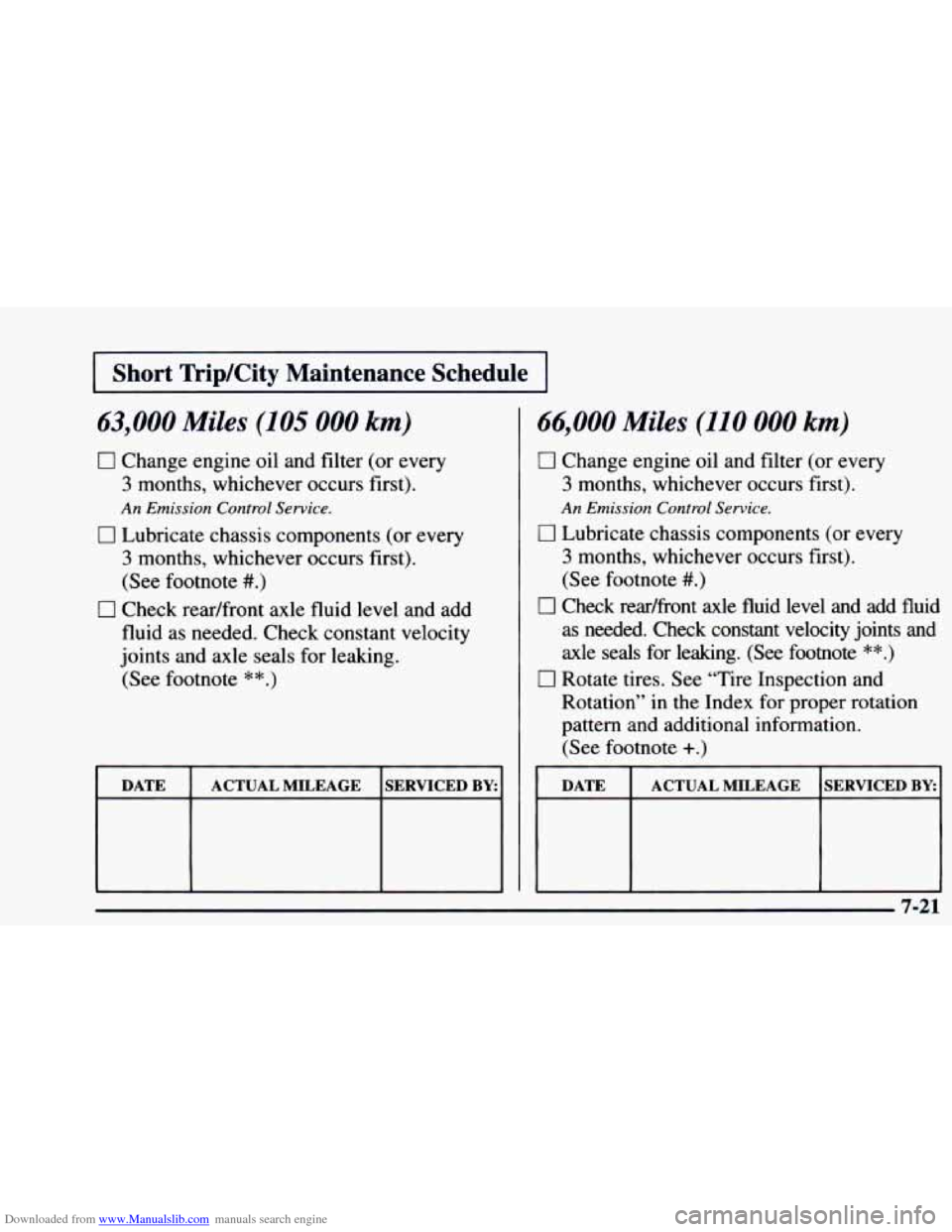 CHEVROLET ASTRO 1997 2.G Owners Manual Downloaded from www.Manualslib.com manuals search engine I Short TripKity Maintenance Schedule I
63,000 Miles (105 000 km)
0 Change engine oil and filter (or every
3 months, whichever occu CHEVROLET ASTRO 1997 2.G Owners Manual Downloaded from www.Manualslib.com manuals search engine I Short TripKity Maintenance Schedule I
63,000 Miles (105 000 km)
0 Change engine oil and filter (or every
3 months, whichever occu