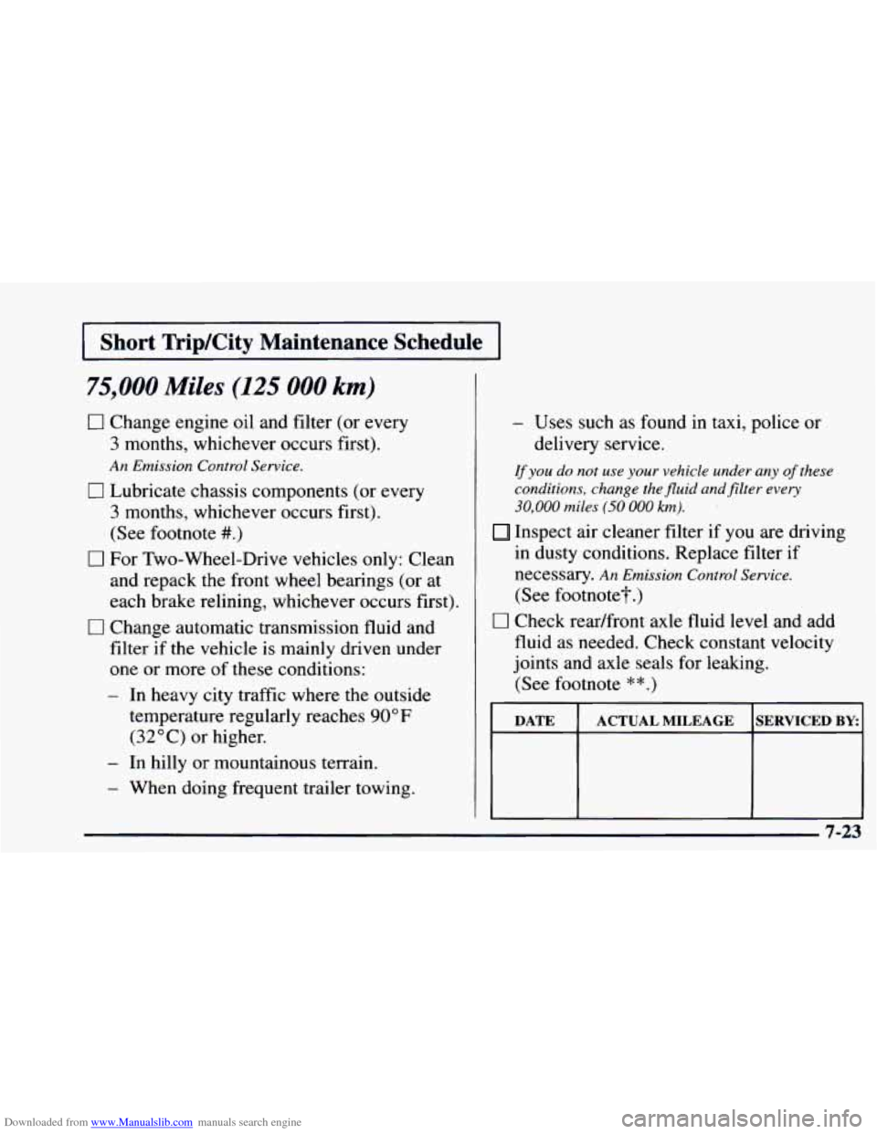 CHEVROLET ASTRO 1997 2.G Service Manual Downloaded from www.Manualslib.com manuals search engine I Short  TripKity  Maintenance  Schedule I 
75,000 Miles (125 000 km) 
0 Change engine oil and filter  (or  every 
3 months,  whichever  occurs