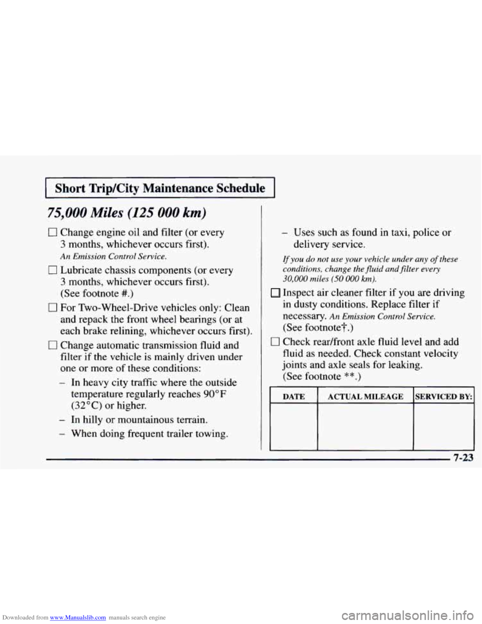 CHEVROLET ASTRO 1997 2.G Owners Manual Downloaded from www.Manualslib.com manuals search engine I Short TripKity Maintenance Schedule I
75,000 Miles (125 000 km)
0 Change engine oil and filter (or every
3 months, whichever occurs CHEVROLET ASTRO 1997 2.G Owners Manual Downloaded from www.Manualslib.com manuals search engine I Short TripKity Maintenance Schedule I
75,000 Miles (125 000 km)
0 Change engine oil and filter (or every
3 months, whichever occurs