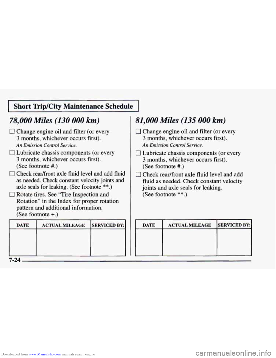 CHEVROLET ASTRO 1997 2.G Owners Manual Downloaded from www.Manualslib.com manuals search engine Et TripKity Maintenance Schedule I
78,000 Miles (130 000 km)
0 Change engine oil and filter (or every
3 months, whichever occurs firs CHEVROLET ASTRO 1997 2.G Owners Manual Downloaded from www.Manualslib.com manuals search engine Et TripKity Maintenance Schedule I
78,000 Miles (130 000 km)
0 Change engine oil and filter (or every
3 months, whichever occurs firs