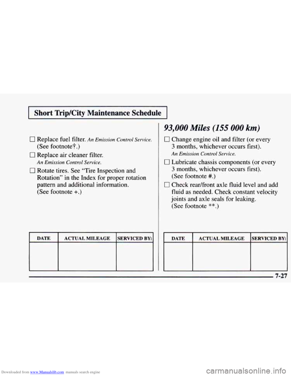 CHEVROLET ASTRO 1997 2.G Owners Manual Downloaded from www.Manualslib.com manuals search engine I Short Trip/City Maintenance Schedule I
0 Replace fuel filter. An Emission Control Service.
0 Replace air cleaner filter.
0 Rotate ti CHEVROLET ASTRO 1997 2.G Owners Manual Downloaded from www.Manualslib.com manuals search engine I Short Trip/City Maintenance Schedule I
0 Replace fuel filter. An Emission Control Service.
0 Replace air cleaner filter.
0 Rotate ti