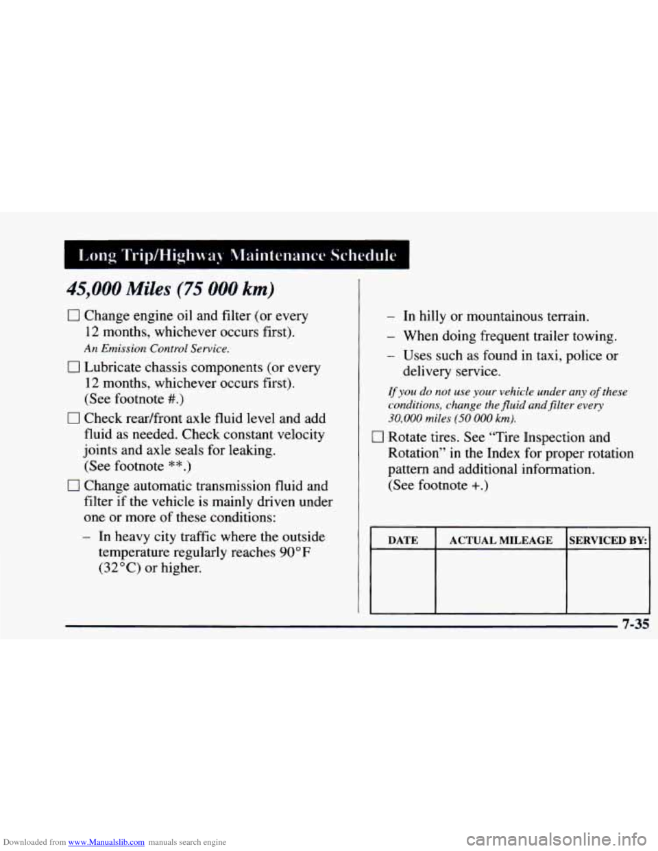 CHEVROLET ASTRO 1997 2.G Owners Manual Downloaded from www.Manualslib.com manuals search engine 1,ong Trip/Highway Maintenance Schedule
45,000 Miles (75 000 km)
0 Change engine oil and filter (or every
12 months, whichever occurs CHEVROLET ASTRO 1997 2.G Owners Manual Downloaded from www.Manualslib.com manuals search engine 1,ong Trip/Highway Maintenance Schedule
45,000 Miles (75 000 km)
0 Change engine oil and filter (or every
12 months, whichever occurs