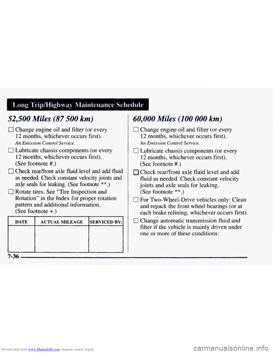 CHEVROLET ASTRO 1997 2.G Owners Guide Downloaded from www.Manualslib.com manuals search engine II,ongTriplHighway Maintenance Schedule I 
52,500 Miles (87 500 km) 
0 Change  engine  oil  and filter (or  every 
12  months,  whichever  occu