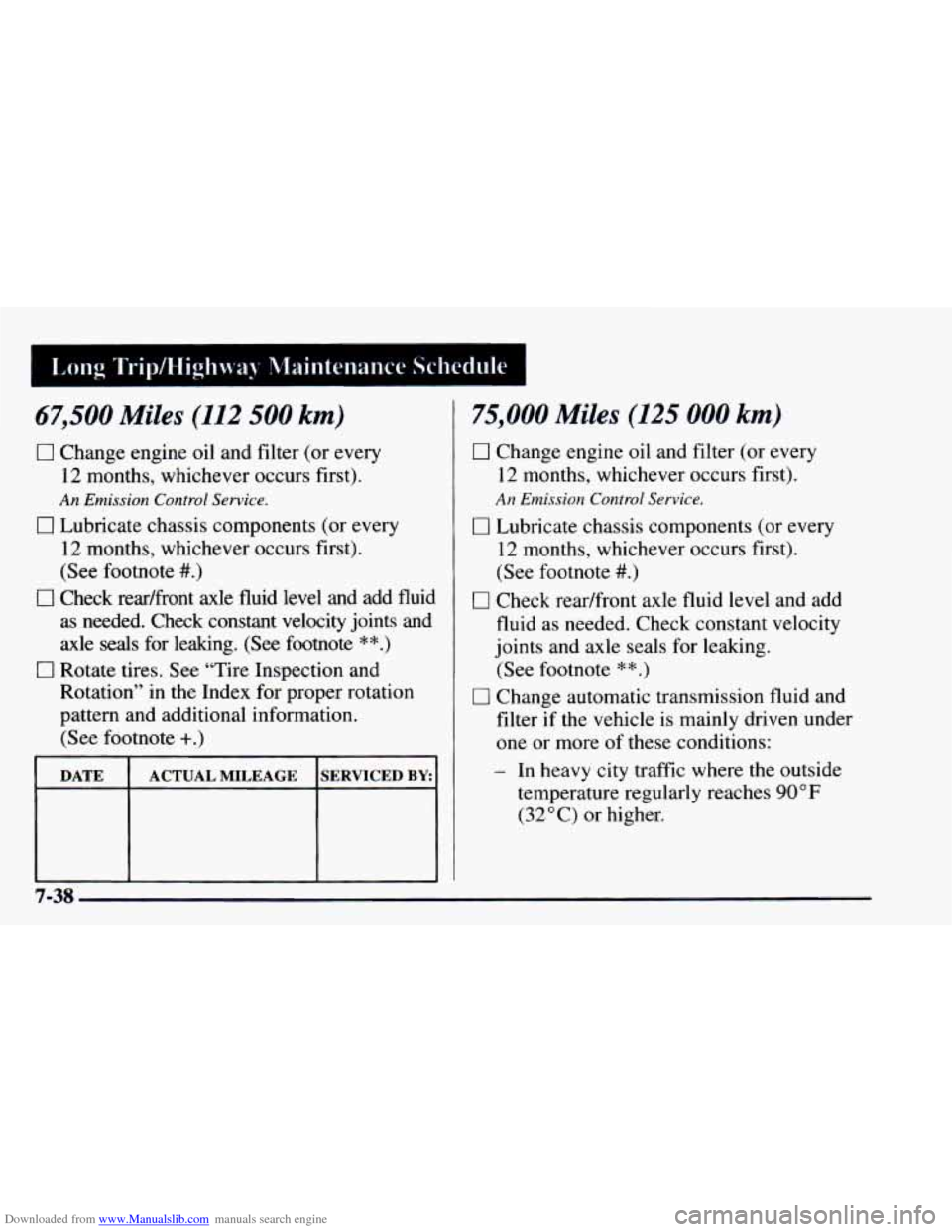 CHEVROLET ASTRO 1997 2.G Owners Manual Downloaded from www.Manualslib.com manuals search engine Long Trip/Highway Maintenance Schedule
67,500 Miles (112 500 km)
0 Change engine oil and filter (or every
12 months, whichever occurs CHEVROLET ASTRO 1997 2.G Owners Manual Downloaded from www.Manualslib.com manuals search engine Long Trip/Highway Maintenance Schedule
67,500 Miles (112 500 km)
0 Change engine oil and filter (or every
12 months, whichever occurs