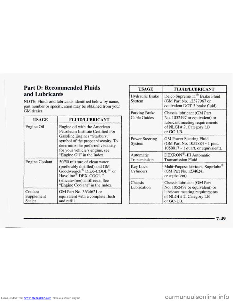 CHEVROLET ASTRO 1997 2.G Owners Manual Downloaded from www.Manualslib.com manuals search engine !‘ Part D: Recommended Fluids 
and  Lubricants 
NOTE:  Fluids  and  lubricants  identified  below  by  name, part  number  or  specification 