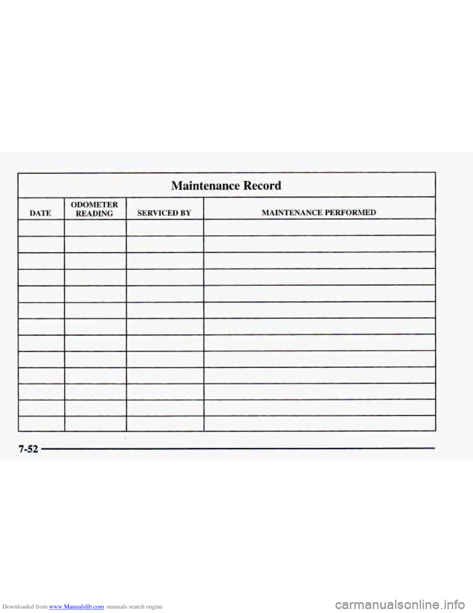 CHEVROLET ASTRO 1997 2.G Owners Manual Downloaded from www.Manualslib.com manuals search engine Maintenance Record
ODOMETER
DATE READING SERVICED
BY MAINTENANCE PERFORMED
7-52 CHEVROLET ASTRO 1997 2.G Owners Manual Downloaded from www.Manualslib.com manuals search engine Maintenance Record
ODOMETER
DATE READING SERVICED
BY MAINTENANCE PERFORMED
7-52