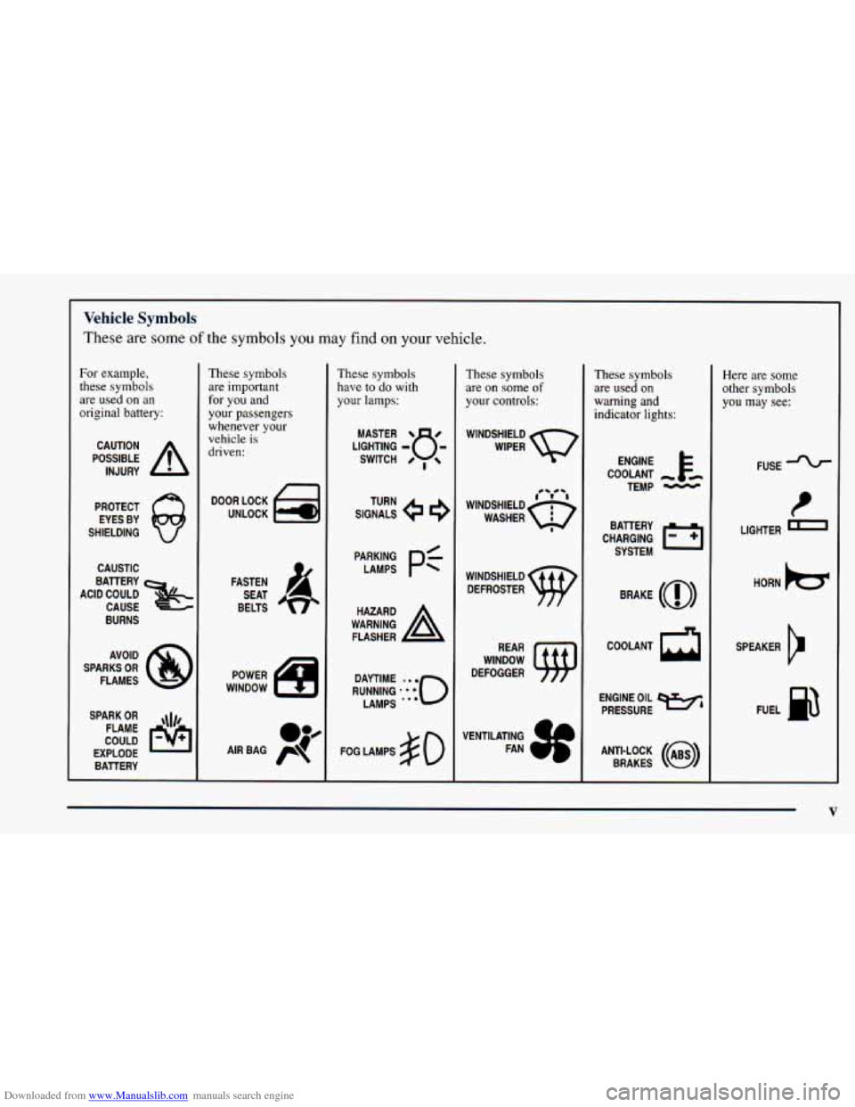CHEVROLET ASTRO 1998 2.G User Guide Downloaded from www.Manualslib.com manuals search engine Vehicle Symbols 
These are some of the symbols you may find on your vehicle. 
For example, 
these  symbols 
are  used  on  an 
original  batter