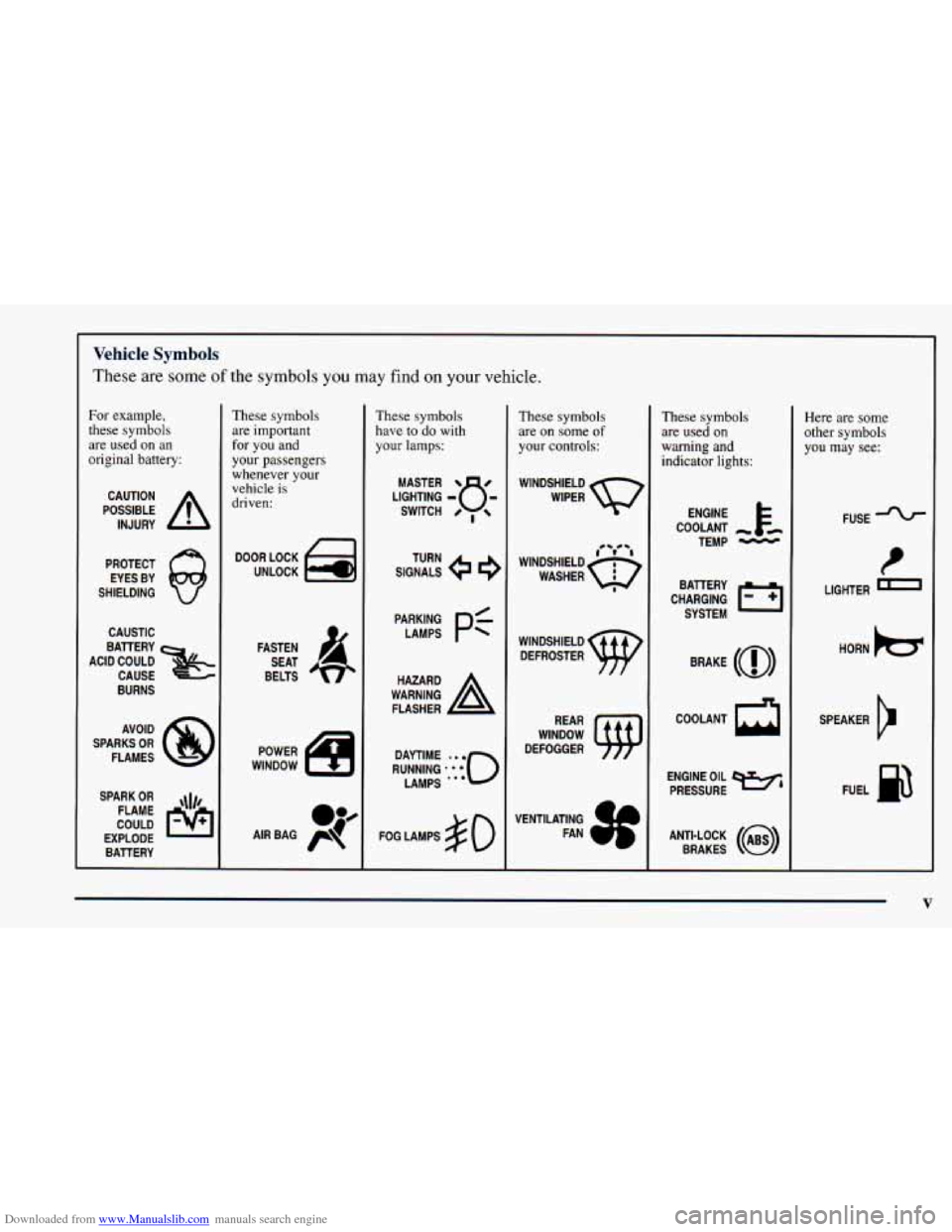 CHEVROLET ASTRO 1998 2.G User Guide Downloaded from www.Manualslib.com manuals search engine Vehicle Symbols
These are some of the symbols you may find on your vehicle.
For example,
these symbols
are used on an
original batter CHEVROLET ASTRO 1998 2.G User Guide Downloaded from www.Manualslib.com manuals search engine Vehicle Symbols
These are some of the symbols you may find on your vehicle.
For example,
these symbols
are used on an
original batter