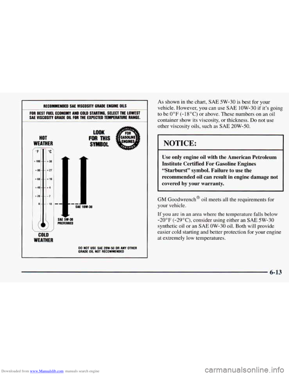 CHEVROLET ASTRO 1998 2.G Owners Manual Downloaded from www.Manualslib.com manuals search engine I RECOMMENDED SAE VISCOSITY  GRADE ENGINE  OILS 
FOR BEST  FUEL  ECONOMY AND COLD  STARTING,  SELECT  THE  LOWEST 
I SAE VlSCOSlTT  GRADE  OIL 