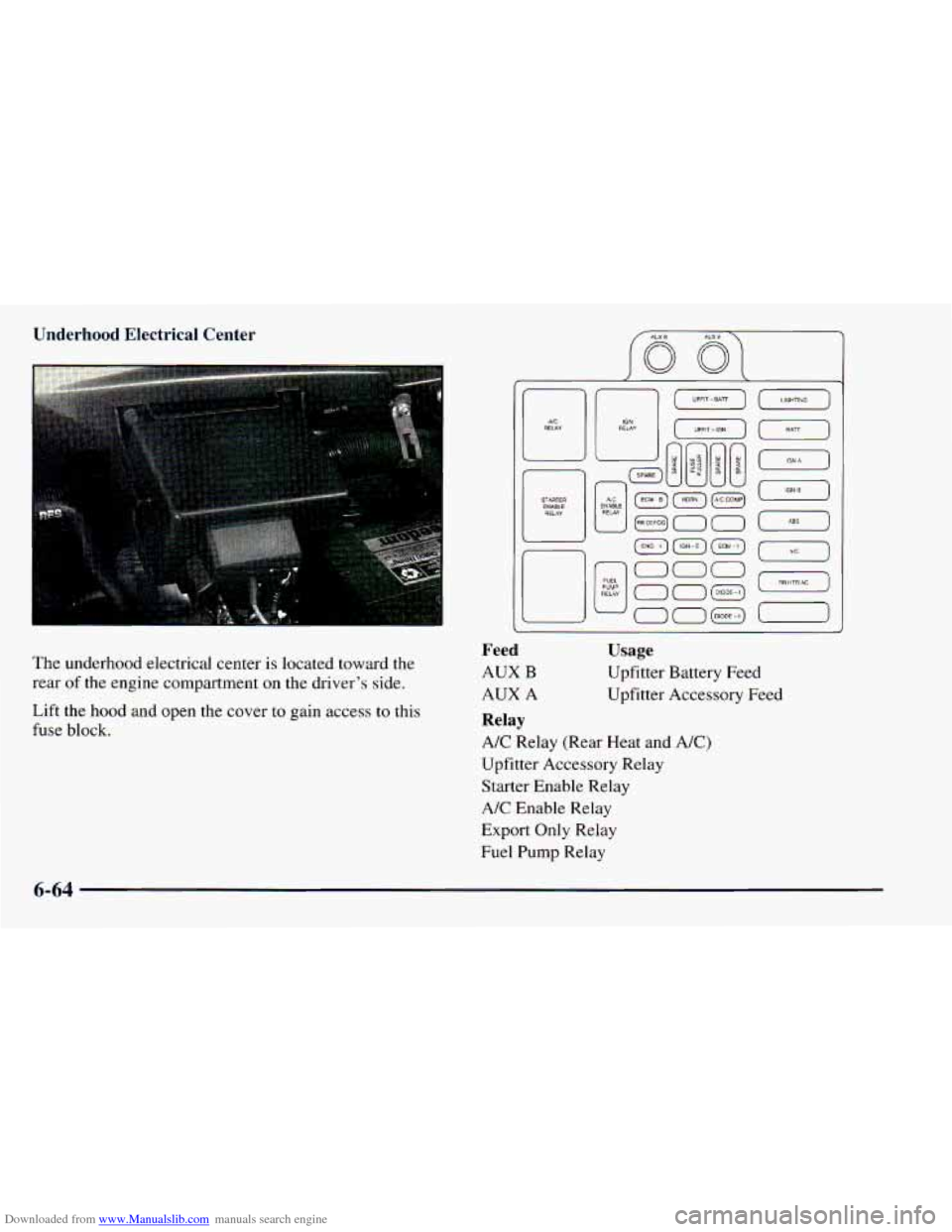 CHEVROLET ASTRO 1998 2.G Owners Manual Downloaded from www.Manualslib.com manuals search engine Underhood  Electrical  Center 
c 
SThRTER ENABLE ENABLE =CLAY 
(,,,) (-) (COLI- 
I 
I 
[ LIGHTING 1 
(7) 
(T) 
(-) 
(-) 
The underhood  electri